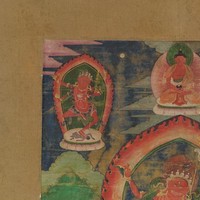 布地西藏佛像畫藏品圖，第4張