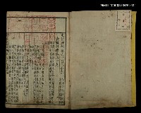 主要名稱：增訂史記評林五十圖檔，第2張，共2張