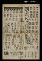 主要標題：春景四題/報紙名稱：民眾日報圖檔，第1張，共1張