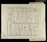 主要名稱：政大公共行政及企管教育中心廣播事業從事人員講習會課程表圖檔，第1張，共1張