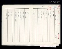 主要名稱：旗后燈塔圖檔，第1張，共1張