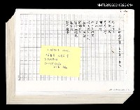 主要名稱：三國志物語  第四卷 (中文翻譯手稿影本)圖檔，第1張，共2張
