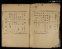 主要名稱：三國志物語 第一卷 圖檔，第2張，共2張