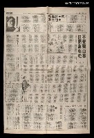 主要標題：不覺碧山暮 但聞萬壑松/報紙名稱：中國時報圖檔，第1張，共1張