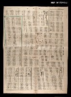 主要標題：當三毛還是二毛的時候/報紙名稱：聯合報圖檔，第1張，共1張