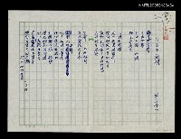 主要名稱：自由中國頌圖檔，第1張，共1張