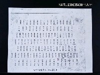 主要名稱：新竹中學校第十八回卒業記念圖檔，第2張，共3張
