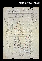 主要名稱：70年暑期青年自強活動青年文藝營配當表圖檔，第1張，共1張