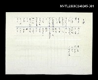 主要名稱：「雲可以抓的」剪輯：目錄〈舞男、飛人、立碑‧‧‧〉圖檔，第1張，共1張