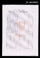 主要名稱：Grandpa' Daily Record圖檔，第1張，共1張