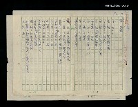 主要名稱：目錄圖檔，第1張，共1張