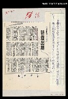 主要標題：被逐出境〈影本〉/報紙名稱：台灣時報/劃一題名：追昔集圖檔，第1張，共1張