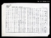 主要名稱：劇場與人生/副題名：試解讀「手槍王」圖檔，第1張，共6張