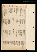 其他-：未結集作品（詩）/報紙名稱：青年戰士報/主要標題：戰歌──獻給三軍弟兄們圖檔，第2張，共2張