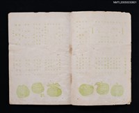 期刊名稱：文藝臺灣3卷6號通卷18號（3月號）/副題名：藏書票特輯圖檔，第55張，共59張