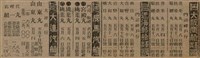 報紙名稱：臺灣新民報 790號（1933-05-04）圖檔，第35張，共187張