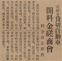 報紙名稱：臺灣新民報 790號（1933-05-04）圖檔，第170張，共187張