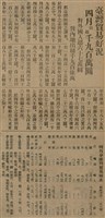 報紙名稱：臺灣新民報 792號（1933-05-06）圖檔，第166張，共185張