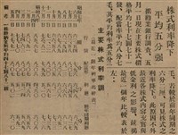 報紙名稱：臺灣新民報 797號圖檔，第233張，共261張