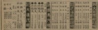 報紙名稱：臺灣新民報 807號（1933-05-21）圖檔，第30張，共170張