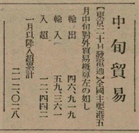 報紙名稱：臺灣新民報 807號（1933-05-21）圖檔，第93張，共170張