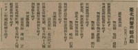 報紙名稱：臺灣新民報 807號（1933-05-21）圖檔，第115張，共170張