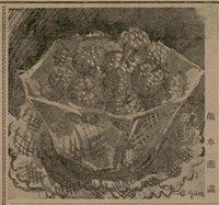 報紙名稱：臺灣新民報 807號（1933-05-21）圖檔，第132張，共170張