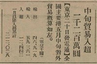 報紙名稱：臺灣新民報 807號（1933-05-21）圖檔，第143張，共170張