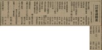 報紙名稱：臺灣新民報 808號（1933-05-22）圖檔，第113張，共129張