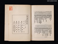 主要名稱：戴案紀略/叢書名(號)：臺灣文獻叢刊第206種圖檔，第2張，共2張