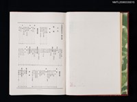 主要名稱：日本地理風俗大系第十五卷 臺灣篇圖檔，第5張，共13張