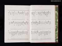 主要名稱：日本地理風俗大系第十五卷 臺灣篇圖檔，第6張，共13張