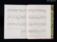 主要名稱：日本地理風俗大系第十五卷 臺灣篇圖檔，第9張，共13張