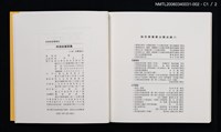 主要名稱：林海音童話集––故事篇圖檔，第5張，共6張
