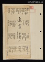 其他-：未結集作品（詩）/報紙名稱：青年戰士報/主要標題：遙寄──寫給鐵幕內的大哥圖檔，第1張，共2張