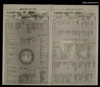 其他- 專欄名稱：千島詩刊330期/報紙名稱：聯合日報4版/其他- 專欄名稱：千島詩刊331期/報紙名稱：聯合日報5版圖檔，第1張，共1張