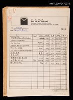主要名稱：大業公司圖書目錄圖檔，第1張，共1張