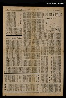 主要標題：秋季的兩章—兒事瑣記/報紙名稱：台灣時報圖檔，第1張，共1張