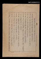 主要名稱：蕭白作品被選入各種選集大概紀錄（影本）圖檔，第1張，共1張