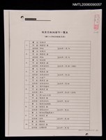 主要名稱：張秀亞教授著作一覽表（影本）圖檔，第1張，共1張