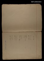 主要名稱：《詩創作》第1冊圖檔，第78張，共78張