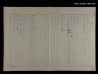 主要名稱：國台對照活用辭典校對稿（064）圖檔，第2張，共3張