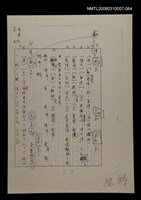 主要名稱：國台對照活用辭典校對稿（065）圖檔，第2張，共3張