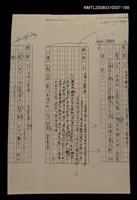 主要名稱：國台對照活用辭典校對稿（200）圖檔，第2張，共3張