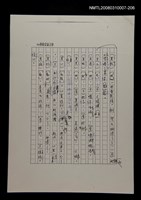 主要名稱：國台對照活用辭典校對稿（207）圖檔，第2張，共3張