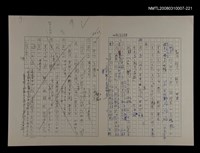 主要名稱：國台對照活用辭典校對稿（222）圖檔，第2張，共4張