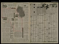 主要標題：山林物語（1）/報紙名稱：民眾日報圖檔，第1張，共1張