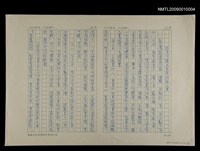 主要名稱：讓童年讀出希望的桂文亞圖檔，第1張，共3張