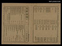 報紙名稱：基隆市報（號外）圖檔，第1張，共1張