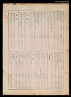 主要名稱：文星 61-66期合訂本圖檔，第1張，共1張